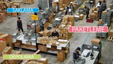 Depolama ve Paketleme